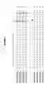 Fig. 07 - Readily isolated bispecific antibodies with native immunoglobulin format