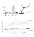Fig. 11 - Readily isolated bispecific antibodies with native immunoglobulin format