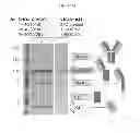 Fig. 25 - Process and methods for efficient manufacturing of highly pure asymmetric antibodies in mammalian cells