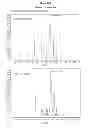 Fig. 32 - Process and methods for efficient manufacturing of highly pure asymmetric antibodies in mammalian cells