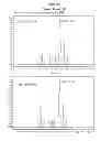 Fig. 33 - Process and methods for efficient manufacturing of highly pure asymmetric antibodies in mammalian cells