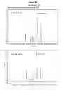 Fig. 34 - Process and methods for efficient manufacturing of highly pure asymmetric antibodies in mammalian cells