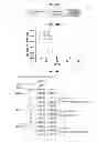 Fig. 13 - Process for purifying recombinant circumsporozoite protein