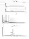 Fig. 17 - Process for purifying recombinant circumsporozoite protein