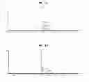 Fig. 23 - Process for purifying recombinant circumsporozoite protein