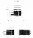 Fig. 37 - Process for purifying recombinant circumsporozoite protein