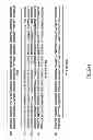 Fig. 149 - METHODS AND COMPOSITIONS FOR DETECTING PROMOTER ACTIVITY AND EXPRESSING FUSION PROTEINS
