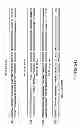 Fig. 150 - METHODS AND COMPOSITIONS FOR DETECTING PROMOTER ACTIVITY AND EXPRESSING FUSION PROTEINS