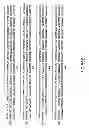 Fig. 161 - METHODS AND COMPOSITIONS FOR DETECTING PROMOTER ACTIVITY AND EXPRESSING FUSION PROTEINS