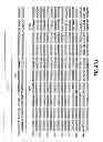 Fig. 57 - METHODS AND COMPOSITIONS FOR DETECTING PROMOTER ACTIVITY AND EXPRESSING FUSION PROTEINS