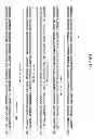 Fig. 83 - METHODS AND COMPOSITIONS FOR DETECTING PROMOTER ACTIVITY AND EXPRESSING FUSION PROTEINS