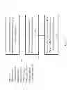 Fig. 02 - Nucleic acid purification