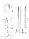 Fig. 05 - Nucleic acid purification