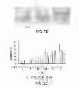 Fig. 04 - Hemostatic compositions and therapeutic regimens