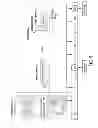 Fig. 11 - Hemostatic compositions and therapeutic regimens