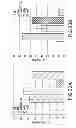 Fig. 43 - Hemostatic compositions and therapeutic regimens