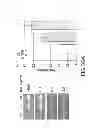 Fig. 46 - Hemostatic compositions and therapeutic regimens