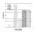 Fig. 47 - Hemostatic compositions and therapeutic regimens