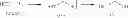 Fig. 46 - Process for the preparation of key intermediates for the synthesis of statins or pharmaceutically acceptable salts thereof