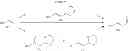 Fig. 63 - Process for the preparation of key intermediates for the synthesis of statins or pharmaceutically acceptable salts thereof