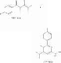 Fig. 85 - Process for the preparation of key intermediates for the synthesis of statins or pharmaceutically acceptable salts thereof