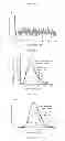 Fig. 05 - Penta-substituted tetrahydropyrimidines with aggregation-induced emission characteristics and preparation method and use thereof