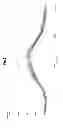 Fig. 03 - Salts of DPP-IV inhibitor