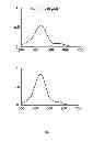 Fig. 08 - Ni complex and its derivatives, producing method, and the use thereof as an antioxidant