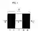 Fig. 02 - Process for producing a nitrogen-containing carbon alloy