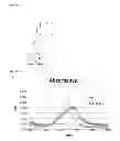 Fig. 20 - Fluorescent probes for detection of copper