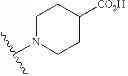 Fig. 30 - Fluorescent probes for detection of copper