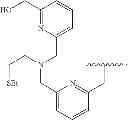 Fig. 69 - Fluorescent probes for detection of copper