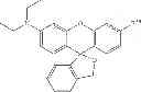 Fig. 88 - Fluorescent probes for detection of copper
