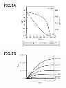 Fig. 03 - Compound, method of producing the compound, organic semiconductor material and organic semiconductor device