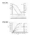 Fig. 04 - Compound, method of producing the compound, organic semiconductor material and organic semiconductor device
