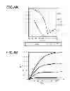 Fig. 05 - Compound, method of producing the compound, organic semiconductor material and organic semiconductor device