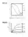 Fig. 06 - Compound, method of producing the compound, organic semiconductor material and organic semiconductor device
