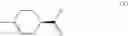 Fig. 17 - Synthesis of an antiviral compound