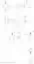 Fig. 62 - Synthesis of an antiviral compound