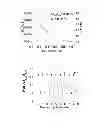 Fig. 03 - Methods and systems for the synthesis of ultrabright fluorescent silica particles capable of measuring temperature
