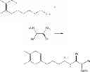 Fig. 22 - Ruthenium-diamine complex and method for producing optically active compound