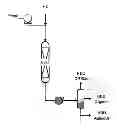 Fig. 01 - Catalysts for hydrodeoxygenation of oxygenated hydrocarbons