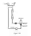 Fig. 03 - Catalysts for hydrodeoxygenation of oxygenated hydrocarbons
