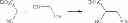 Fig. 04 - Process for preparation of dicyanocarboxylate derivatives