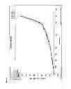 Fig. 07 - Pharmaceutically acceptable cocrystals of N-[2-(7-methoxyl-1-naphtyl)ethyl]acetamide and methods of their preparation