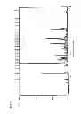 Fig. 11 - Pharmaceutically acceptable cocrystals of N-[2-(7-methoxyl-1-naphtyl)ethyl]acetamide and methods of their preparation
