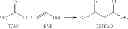 Fig. 02 - Process for chemical synthesis from an alkenone made from a halogenated precursor