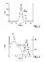 Fig. 03 - Energy application apparatus