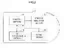 Fig. 03 - Stimulus generation apparatus