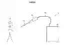 Fig. 06 - Stimulus generation apparatus
